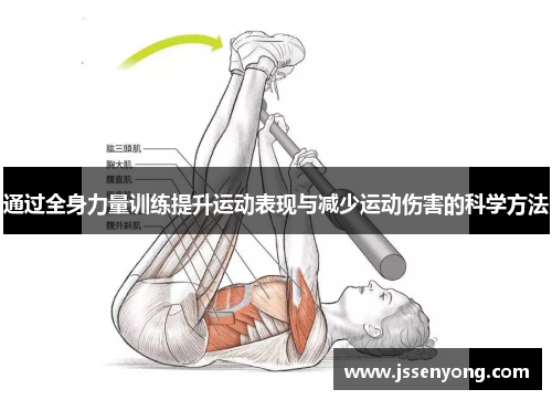 通过全身力量训练提升运动表现与减少运动伤害的科学方法